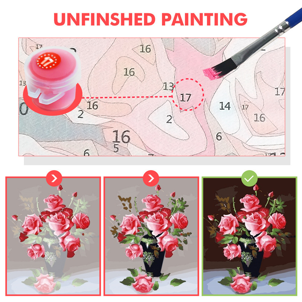 Pintura por números de mujer a - Interior Design Modern reseña y precio